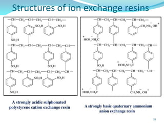 55
Structures of ion exchange resins
 