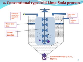 2. Conventional type cold Lime-Soda process
78
 