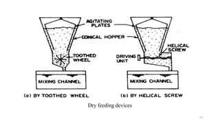 Dry feeding devices
105
 