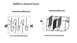 Baffled channel basin
Horizontal baffled tank
Plan view (horizontal flow)
L
W
Vertical baffled tank
L
Isometric View (vertical flow)
H
111
 