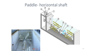 Paddle- horizontal shaft
114
 