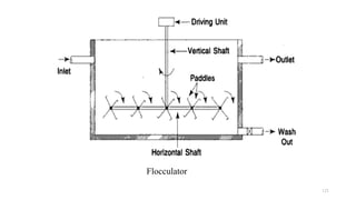 Flocculator
121
 