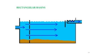 RECTANGULAR BASINS
144
 
