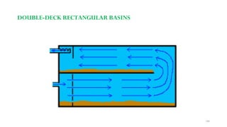 DOUBLE-DECK RECTANGULAR BASINS
146
 