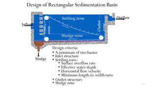 Design of Rectangular Sedimentation Basin
Design criteria:
• A minimum of two basins
• Inlet structure
• Settling zone:
• Surface overflow rate
• Effective water depth
• Horizontal flow velocity
• Minimum length-to-width ratio
• Outlet structure
• Sludge zone
Settling zone
Sludge zone
Inlet
zone
Outlet
zone
Inflow
Outflow
Sludge
152
 