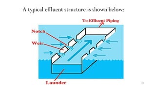 A typical effluent structure is shown below:
168
 