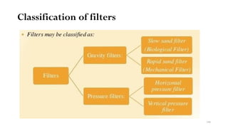 Classification of filters
194
 