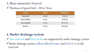 3. Base material :Gravel
Thickness of gravel bed – 30 to 75cm.
4. Under drainage system
 Base material and filter media are supported by under drainage system
Under drainage system collects filtered water and delivers it to the
reservoir
199
 
