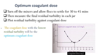 93
Turn off the mixers and allow flocs to settle for 30 to 45 mins
Then measure the final residual turbidity in each jar
 Plot residual turbidity against coagulant dose
Coagulant Dose mg/L
Optimum coagulant dose: 12.5mg/L
 The coagulant dose with the lowest
residual turbidity will be the
optimum coagulant dose
Optimum coagulant dose
 