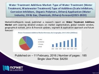 Water Treatment Additives Market: Type of Water Treatment (Water
Treatment, Wastewater Treatment) Type of Additives (Scale Inhibitors,
Corrosion Inhibitors, Organic Polymers, Others) Application (Water
Industry, Oil & Gas, Chemicals, Others)-Forecast(2015-2020)
Published on – 11 February, 2016 | Number of pages : 185
Single User Price: $4250
MarketIntelReports newly published a research report on Water Treatment Additives
Market with covering detailed analysis on market segmentation, global notable vendors,
geographical outlook, price & financial updates, segment & application approach and future
forecasts.
 