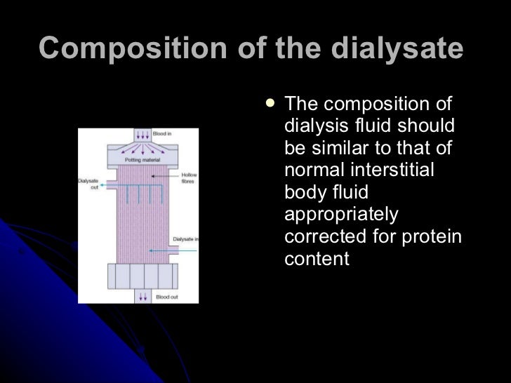 Water treatment and quality control of dialysate.