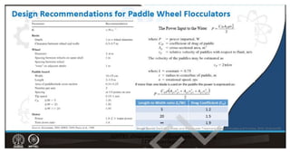 Water Treatment (Coagulation and Flocculation).pdf