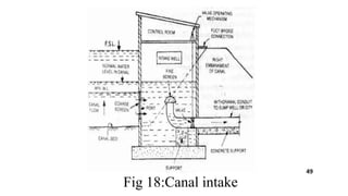 Fig 18:Canal intake
49
 