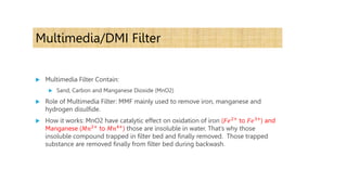 Dmi Filter Water Treatment Plant ,water purification method.pptx