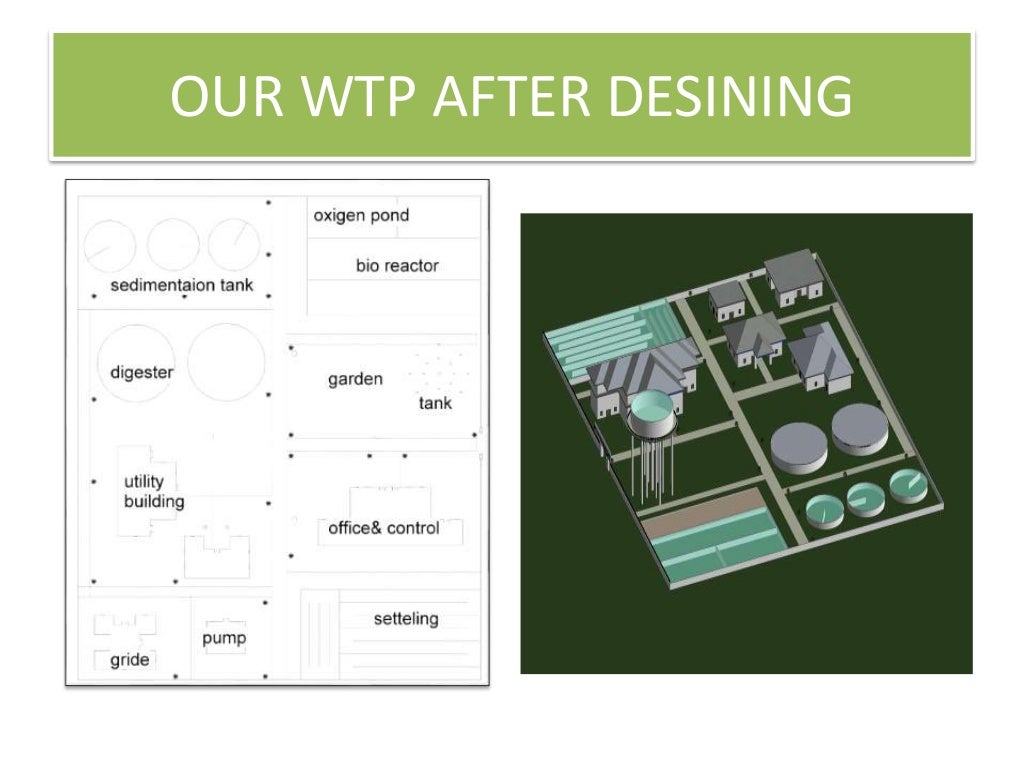Water treatment plant design