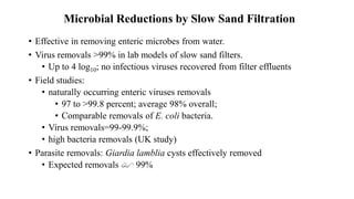 Microbial Reductions by Slow Sand Filtration
• Effective in removing enteric microbes from water.
• Virus removals >99% in lab models of slow sand filters.
• Up to 4 log10; no infectious viruses recovered from filter effluents
• Field studies:
• naturally occurring enteric viruses removals
• 97 to >99.8 percent; average 98% overall;
• Comparable removals of E. coli bacteria.
• Virus removals=99-99.9%;
• high bacteria removals (UK study)
• Parasite removals: Giardia lamblia cysts effectively removed
• Expected removals  99%
 