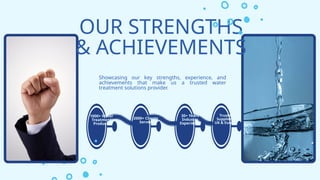 OUR STRENGTHS
& ACHIEVEMENTS
Showcasing our key strengths, experience, and
achievements that make us a trusted water
treatment solutions provider.
1000+ Water
Treatment
Products
2000+ Clients
Served
30+ Years
Industry
Experience
Trusted
Supplier in
UK & Europe
 