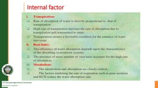 CCS Haryana Agricultural University
Agriculture is supreme
wealth
Internal factor
 