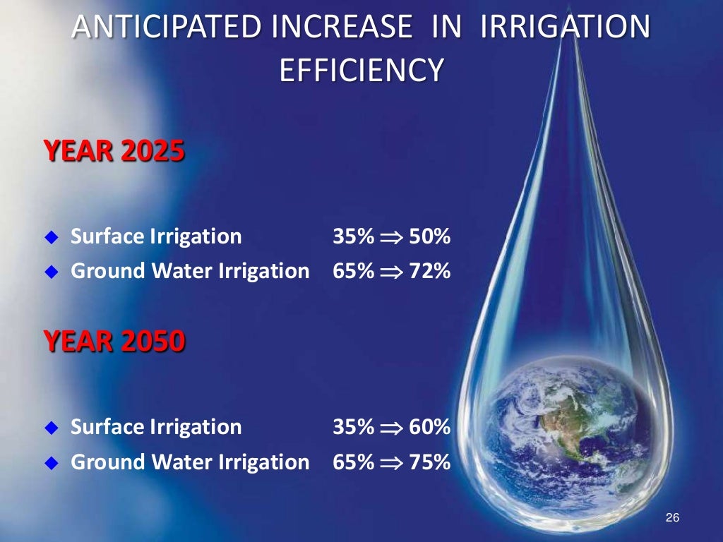 Water use efficiency