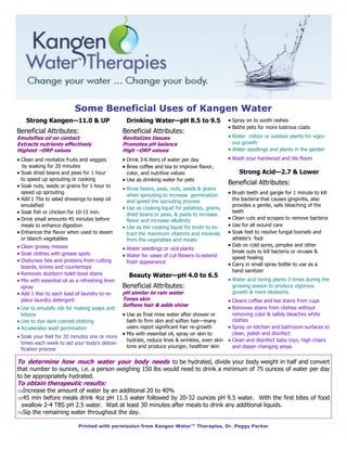 Some Beneficial Uses of Kangen Water
   Strong Kangen—11.0 & UP                       Drinking Water—pH 8.5 to 9.5                   Spray on to sooth rashes
                                                                                                Bathe pets for more lustrous coats
Beneficial Attributes:                          Beneficial Attributes:
Emulsifies oil on contact                       Revitalizes tissues                             Water indoor or outdoor plants for vigor-
Extracts nutrients effectively                  Promotes pH balance                             ous growth
Highest –ORP values                             High –ORP values                                Water seedlings and plants in the garden

 Clean and revitalize fruits and veggies         Drink 3-6 liters of water per day              Wash your hardwood and tile floors
 by soaking for 20 minutes                       Brew coffee and tea to improve flavor,
 Soak dried beans and peas for 1 hour            color, and nutritive values                       Strong Acid—2.7 & Lower
 to speed up sprouting or cooking                Use as drinking water for pets
 Soak nuts, seeds or grains for 1 hour to
                                                                                               Beneficial Attributes: colors
                                                 Rinse beans, peas, nuts, seeds & grains
 speed up sprouting                                                                             Brush teeth and gargle for 1 minute to kill
                                                 when sprouting to increase germination
 Add 1 Tbs to salad dressings to keep oil        and speed the sprouting process                the bacteria that causes gingivitis, also
 emulsified                                                                                     provides a gentle, safe bleaching of the
                                                 Use as cooking liquid for potatoes, grains,
 Soak fish or chicken for 10-15 min.                                                            teeth
                                                 dried beans or peas, & pasta to increase
 Drink small amounts 45 minutes before           flavor and increase alkalinity                 Clean cuts and scrapes to remove bacteria
 meals to enhance digestion                      Use as the cooking liquid for broth to ex-     Use for all wound care
 Enhances the flavor when used to steam          tract the maximum vitamins and minerals        Soak feet to resolve fungal toenails and
 or blanch vegetables                            from the vegetables and meats                  athlete’s foot
 Clean greasy messes                                                                            Dab on cold sores, pimples and other
                                                 Water seedlings or sick plants
 Soak clothes with grease spots                                                                 break outs to kill bacteria or viruses &
                                                 Water for vases of cut flowers to extend       speed healing
 Disburses fats and proteins from cutting        fresh appearance                               Carry in small spray bottle to use as a
 boards, knives and countertops
                                                                                                hand sanitizer
 Removes stubborn toilet bowl stains              Beauty Water—pH 4.0 to 6.5
 Mix with essential oil as a refreshing linen                                                   Water acid loving plants 3 times during the
 spray                                          Beneficial Attributes:                          growing season to produce vigorous
 Add 1 liter to each load of laundry to re-     pH similar to rain water                        growth & more blossoms
 place laundry detergent                        Tones skin                                      Cleans coffee and tea stains from cups
                                                Softens hair & adds shine                       Removes stains from clothes without
 Use to emulsify oils for making soaps and
 lotions                                         Use as final rinse water after shower or       removing color & safely bleaches white
 Use to dye dark colored clothing                bath to firm skin and soften hair—many         clothes
 Accelerates seed germination                    users report significant hair re-growth        Spray on kitchen and bathroom surfaces to
                                                 Mix with essential oil, spray on skin to       clean, polish and disinfect
 Soak your feet for 20 minutes one or more
                                                 hydrate, reduce lines & wrinkles, even skin    Clean and disinfect baby toys, high chairs
 times each week to aid your body’s detoxi-
                                                 tone and produce younger, healthier skin       and diaper changing areas
 fication process

To determine how much water your body needs to be hydrated, divide your body weight in half and convert
that number to ounces, i.e. a person weighing 150 lbs would need to drink a minimum of 75 ounces of water per day
to be appropriately hydrated.
To obtain therapeutic results:
  Increase the amount of water by an additional 20 to 40%
  45 min before meals drink 4oz pH 11.5 water followed by 20-32 ounces pH 9.5 water. With the first bites of food
 swallow 2-4 TBS pH 2.5 water. Wait at least 30 minutes after meals to drink any additional liquids.
  Sip the remaining water throughout the day.

                           Printed with permission from Kangen Water™ Therapies, Dr. Peggy Parker
 