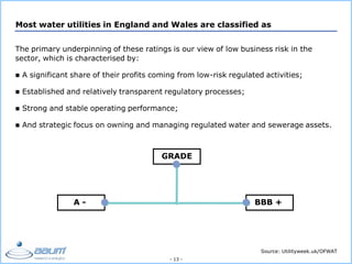 - 13 -
Most water utilities in England and Wales are classified as
The primary underpinning of these ratings is our view of low business risk in the
sector, which is characterised by:
 A significant share of their profits coming from low-risk regulated activities;
 Established and relatively transparent regulatory processes;
 Strong and stable operating performance;
 And strategic focus on owning and managing regulated water and sewerage assets.
BBB +A -
GRADE
Source: Utilityweek.uk/OFWAT
 