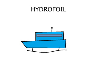 HYDROFOIL
 