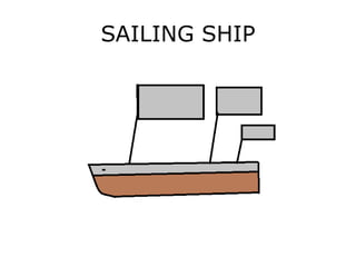 SAILING SHIP
 