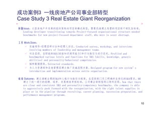成功案例3 一线房地产公司事业部转型
Case Study 3 Real Estate Giant Reorganization
问题Issue：大型房地产开发商的组织架构向项目部模式转型，需要迅速建立急需的项目部干部队伍标准。
  Leading developer t
  L di d      l     transitioning towards Project-focused organizational structure needed
                         iti i    t    d P j t f        d      i ti    l t    t       d d
  benchmarks for new project-focused department staff, who were in sever shortage.

工作 Work Done：
       实施领导-经理层研讨会和经理人访谈。Conducted survey，workshop，and interviews
       involving members of leadership and management teams.
       对各层级、各职能的SKA(技能知识通用能力)和行为胜任力进行设定。Profiled and
       benchmarked various levels and functions for SKA (skills knowledge generic
                                                        (skills, knowledge,
       abilities) and personality-behavioral competencies.
       抽样数据提取。Extracted standards.
       为人力资源部和各地管理层建立推广实施流程方案。Designed program for new system’s
       introduction and implementation across entire organization.

成效 Outcome：建立清晰合理的SKA和人格行为胜任力框架，各层级部门员工明确所在岗位的SKA要求，HR
  建立了统 通行的招聘、培养、发展绩效考核标准，公司事业部转型得以顺利实现。Now
  建立了统一通行的招聘、培养、发展绩效考核标准，公司事业部转型得以顺利实现。Now that there
  are clear and consistent SKA and personality-competency benchmarks, the company is able
  to aggressively push forward with the reorganization, with the right talent supplies in
  place or in the pipeline through recruiting, career planning, succession preparation, and
  p
  performance management p g
                  g      programs.


                                                                                          10
 