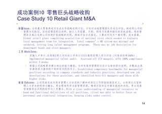 成功案例10 零售巨头战略收购
Case Study 10 Retail Giant M&A
问题Issue：全球最大零售商成功完成在华战略收购计划，计划对当地管理团队作适任评估。被收购公司的
  管理方式陈旧，没有经理层职位说明，缺乏人员招募、升职、领导力发展和继任的系统流程，现有管
  管理方式陈旧 没有经理层职位说明 缺乏人员招募 升职 领导力发展和继任的系统流程 现有管
  理体系难以支持公司快速扩张战略的实现，绩效评估方式落后，人事决定均为个案处理，成本甚高。
  Global retail giant completing acquisition of national store chain needed to evaluate
  local management team for integration. Local company’s HR system was minimal and
  outdated, l tti l
    td t d letting long t l t management programs. Th
                          talent          t           There was no j b d
                                                                   job description f
                                                                            i ti   for
  department heads and store managers.
工作 Work Done：
       实施人才审计,在短短2周之内对该公司共计173位高级经理人进行评估（问卷回收率100%）。
       Implemented managerial talent audit. Assessed all 173 mangers, with 100% compliance
       within 3 weeks.
       根据公司战略要求建立相应的能力模型，为所有高级管理职位设计全新的职位说明，并甄选出具
       有高领导力潜质的干部和有风险的员工。Established competency benchmarks for managerial
       positions according to company standards and industry practices; developed new job
       descriptions for those positions, and identified best-fit managers and those with
       higher risks.
成效 Outcome：公司迅速完成对现有管理人才状况的了解和对岗位工作职能的规范定义 从而得以从容料
   Outcome：公司迅速完成对现有管理人才状况的了解和对岗位工作职能的规范定义，从而得以从容料
  理人力资本的吸纳与融合，更合理地利用当前管理资源，精准识别并应对潜在挑战和风险，更主动高
  效地推进后并购的组织与人员整合。With a clear understanding of managerial resources on
  hand and functional definitions of all positions, client was able to better focus on
  personnel and structural integration keeping risks under control
                            integration,                    control.

                                                                                         14
 