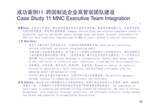 成功案例11 跨国制造企业高管层团队建设
Case Study 11 MNC Executive Team Integration
问题Issue：企业进入中国后，通过收购快速扩张其产能和市场份额，最高领导接连换人后，亚洲领导层组
  织经历剧烈震荡，领导团队亟需重建。Company entered China and achieved remarkable growth of
  织经历剧烈震荡 领导团队亟需重建 C                           t d Chi      d    hi   d     k bl      th f
  production capacity and market share, through leaps and bound. Frequent replacements of
  CEO left Asia leadership team who came by M&A in chaos. Needed to rebuild cohesiveness.
工作 Work Done：
       规划了对高中层人员的全面分析，对架构和流程做重构审核。Profiled all executives,
       perform structural and process reengineering audit.
       实施为期三天的领导层隐修会，参与基于个人和团队分析的团队认识和集体学习。使用流程再造
       工具对影响业绩的问题深入探查， 起找到答案。集中讨论亚洲组织发展现状、下 步目标及实
       工具对影响业绩的问题深入探查，一起找到答案。集中讨论亚洲组织发展现状、下一步目标及实
       施步骤。Facilitated retreat workshop to systematically trouble-shoot major road
       blocks, and arrive at collective goal, objectives, a road map for Asia organization.
       消除隔阂，发现机遇，建立共识，同御风险，共度时艰。Worked on sources of conflicts,
       focused on opportunities built consensus and developed contingency plan for
                  opportunities,       consensus,
       managing market and managerial risks.
       对中层干部队伍实施全员集中培训，以提升执行效力和管理效度。Put mid-tier managers
       through training for enhancing effectiveness and efficiency.
成效 O
   Outcome：通过参与对问题的解决及行动规划的制定，经理人将自身目标与公司愿景、使命、战略高
            通过参与对问题的解决及行动规划的制定 经理人将自身目标与公司愿景 使命 战略高
  度整合一致，以更高的士气和更积极的姿态投身到下阶段高速发展的挑战中。The experience to
  participate in planning and problems-solving aligned the executives, who were of diverse
  backgrounds, with corporate strategic priorities, and refocused collective energy towards
  new growth and expansion in accomplishing Asia mission.

                                                                                          15
 