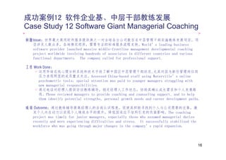 成功案例12 软件企业基、中层干部教练发展
Case Study 12 Software Giant Managerial Coaching
问题Issue：世界最大商用软件服务提供商之一对全球各分公司数百名中层管理干部实施教练发展项目。项
  目涉及人数众多，各地情况迥异，需要专业的标准服务流程支持。World’s leading b i
  目涉及人数众多 各地情况迥异 需要专业的标准服务流程支持 W ld’ l di                                    business
  software provider launched massive middle-frontline management developmental coaching
  project worldwide involving hundreds of associates in different countries and various
  functional departments. The company called for professional support.

工作 Work Done：
     运用华迪在线心理分析系统和技术手段了解中国区中层管理干部状况,尤其对因为新任管理岗位而
     压力表现明显的成员重点关注。Assessed China-based staff using Waterville’s online
     psychometric t l
          h t i tools; special attention was paid t younger managers struggling with
                             i l tt ti         id to                   t     li   ith
     new managerial responsibilities.
     通过电话对经理人提供访谈教练辅导，稳定经理人工作状态，协助其确认成长需求和个人发展路
     线。Phone reviewed managers to provide coaching and counseling support, and to help
     them id tif potential strengths, personal growth needs and career d
     th    identify t ti l t       th        l     th    d    d        development paths.
                                                                           l     t    th

成效 Outcome：通过教练辅导提高经理人的自我认识程度，促使其积极寻找到个人与公司愿景的交集，激
  发个人内在动力以实现个人绩效水平的提升，降低因适应不佳所引发的负面影响。The coaching
  project was timely for junior managers, especially those who assumed managerial duties
      j t     ti l f     j i                   i ll th      h        d        i l d ti
  recently and were experiencing difficulties and stress. It successfully stabilized the
  workforce who was going through major changes in the company’s rapid expansion.




                                                                                           16
 
