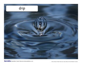 drip




SparkleBox Teacher Resources (www.sparklebox.co.uk)   Photo courtesy of ‘Snap®’ (Flickr.com), under Creative Commons Attribution 2.0 licence.
 