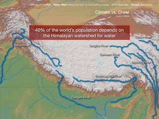 Climate of Conﬂict   Water Wars Rising Demand vs. Diminishing Supply   2010 MiaGreen     threadcollaborative


                                                                      Climate vs. China
                                                                                        source: NASA




                  40% of the world’s population depends on
                     the Himalayan watershed for water                                                   Yellow River

Indus River                                                      Yangtze River

                                                                          Salween River

                                                                                                       Mekong River



                                                                      Brahmaputra River




                                                  Ganges River
 