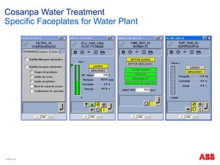 ABB Case Study in Water Treatment Plant | PDF