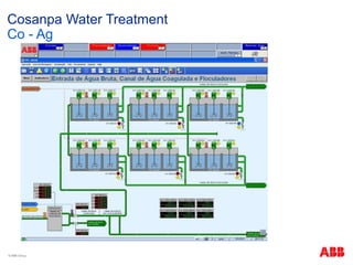 ABB Case Study in Water Treatment Plant | PDF