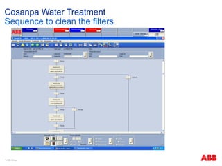 ABB Case Study in Water Treatment Plant | PDF