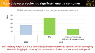 © OECD/IEA 2017
The wastewater sector is a significant energy consumer
Global electricity consumption in municipal wastewa...