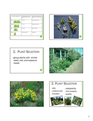 Hydrozone or Irrigation zone   Approximate water use in inches   Examples of plant material found
                                     per week delivered within each    within each zone indicative of water
                                     zone                              use


high                                 1.5 to 2.0”                       turfgrass, willow, birches




moderate                             .75 – 1.0”                        crabapple, maples, oaks




low                                  .5” or lower                      perennials, shrubs




very low                             natural precipitation             native plants




         2. PLANT SELECTION
          group plants with similar
           water, soil
           water soil, and exposure
           needs




                                                                                                              2. PLANT SELECTION
                                                                                                               site           adaptability
                                                                                                               mature size    non-invasive

                                                                                                               function       quality




                                                                                                                                               3
 