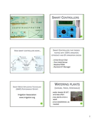 SMART CONTROLLERS




 HOW SMART CONTROLLERS WORK…           SMART CONTROLLERS THAT PASSED
                                        TESTING WITH 100% IRRIGATION
                                     EFFICIENCY AND 0% IRRIGATION EXCESS

                                          Irritrol Smart Dial
                                          Toro Intelli-Sense
                                          WeatherTRAK

                                          Rainbird ET Manager




                                             WATERING PLANTS
SMART WATER APPLICATION TECHNOLOGY
   (SWAT) PERFORMANCE REPORT:
                                             (SHRUBS, TREES, PERENNIALS)
                                      water deeply (8-16”)
     Irrigation Association
     I i i A         i i               and l
                                         d less often
                                                 ft
       www.irrigation.org             new plants once a

                                       week
                                      once established, as

                                       needed




                                                                           7
 