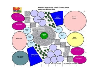Waterwise Timber Pattern WaterWise Design Templates | PPT