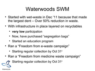 Waterwoods SWM
   
       Started with wet-waste in Dec '11 because that made
       the largest dent – Over 50% reduction in waste.
   
       With infrastructure in place layered on recyclables
        
             very low participation
        
             Now, have purchased “segregation bags”
        
             Started an education program
   
       Ran a “Freedom from e-waste campaign”
        
             Starting regular collection by Oct 31st
   
       Ran a “Freedom from medicine waste campaign”
        
             Starting regular collection by Oct 31st

Waterwoods
 