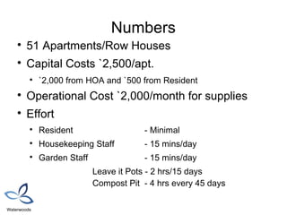 Numbers
    
        51 Apartments/Row Houses
    
        Capital Costs `2,500/apt.
         
             `2,000 from HOA and `500 from Resident
    
        Operational Cost `2,000/month for supplies
    
        Effort
         
             Resident                   - Minimal
         
             Housekeeping Staff         - 15 mins/day
         
             Garden Staff               - 15 mins/day
                            Leave it Pots - 2 hrs/15 days
                            Compost Pit - 4 hrs every 45 days

Waterwoods
 