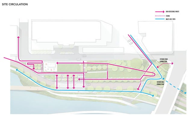 Water Works Open House Presentation, Revised Design Concept - May 1st ...