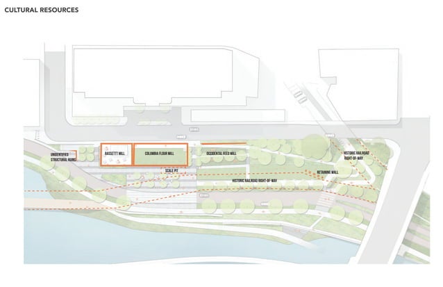 Water Works Open House Presentation, Revised Design Concept - May 1st ...