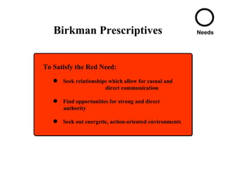 To Satisfy the Red Need: Seek relationships which allow for casual and   direct communication Find opportunities for strong and direct  authority Seek out energetic, action-oriented environments Birkman Prescriptives Needs 