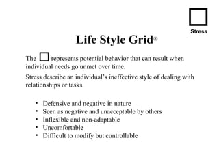 The   represents potential behavior that can result when individual needs go unmet over time.  Stress describe an individual’s ineffective style of dealing with relationships or tasks.  Defensive and negative in nature Seen as negative and unacceptable by others Inflexible and non-adaptable Uncomfortable  Difficult to modify but controllable Stress Life Style Grid ® 