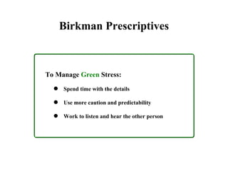 To Manage  Green  Stress: Spend time with the details Use more caution and predictability Work to listen and hear the other person Birkman Prescriptives 