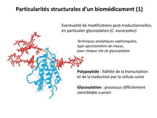 Particularités structurales d’un biomédicament (1)
Eventualité de modifications post-traductionnelles,
en particulier glycosylation (C. eucaryotes)
Techniques analytiques sophistiquées,
type spectrométrie de masse,
pour chaque site de glycosylation
Polypeptide : fidélité de la transcription
et de la traduction par la cellule-usine
Glycosylation : processus difficilement
contrôlable a priori
 