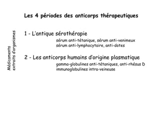 Les 4 périodes des anticorps thérapeutiques
1 - L’antique sérothérapie
sérum anti-tétanique, sérum anti-venimeux
sérum anti-lymphocytaire, anti-dotes
2 - Les anticorps humains d’origine plasmatique
gamma-globulines anti-tétaniques, anti-rhésus D
immunoglobulines intra-veineuse
Médicaments
extraitsd’organismes
 