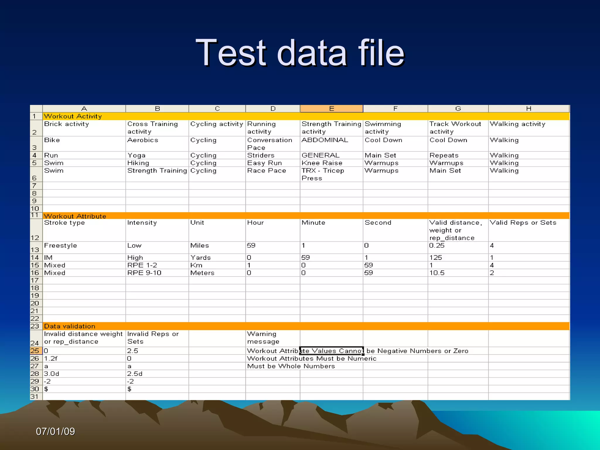Test data file




07/01/09
 